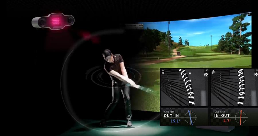 Visualize Target Golf TARGET Golf Simulator Technology – TARGET Indoor Golf